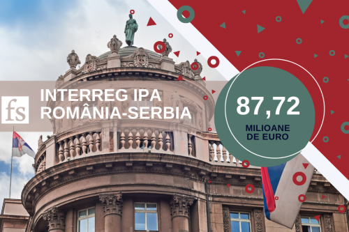 Interreg IPA România-Serbia
