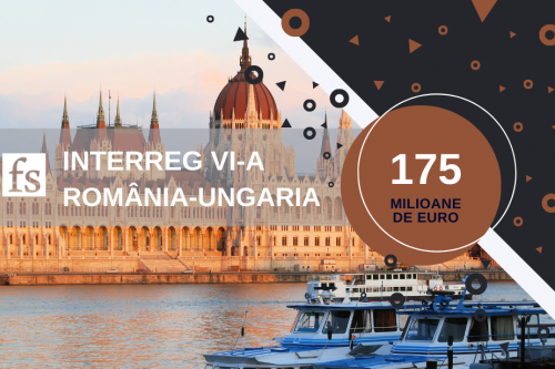 Interreg VI-A România-Ungaria